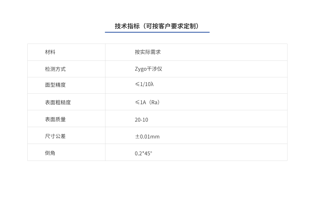 J9国际站(china)集团官网