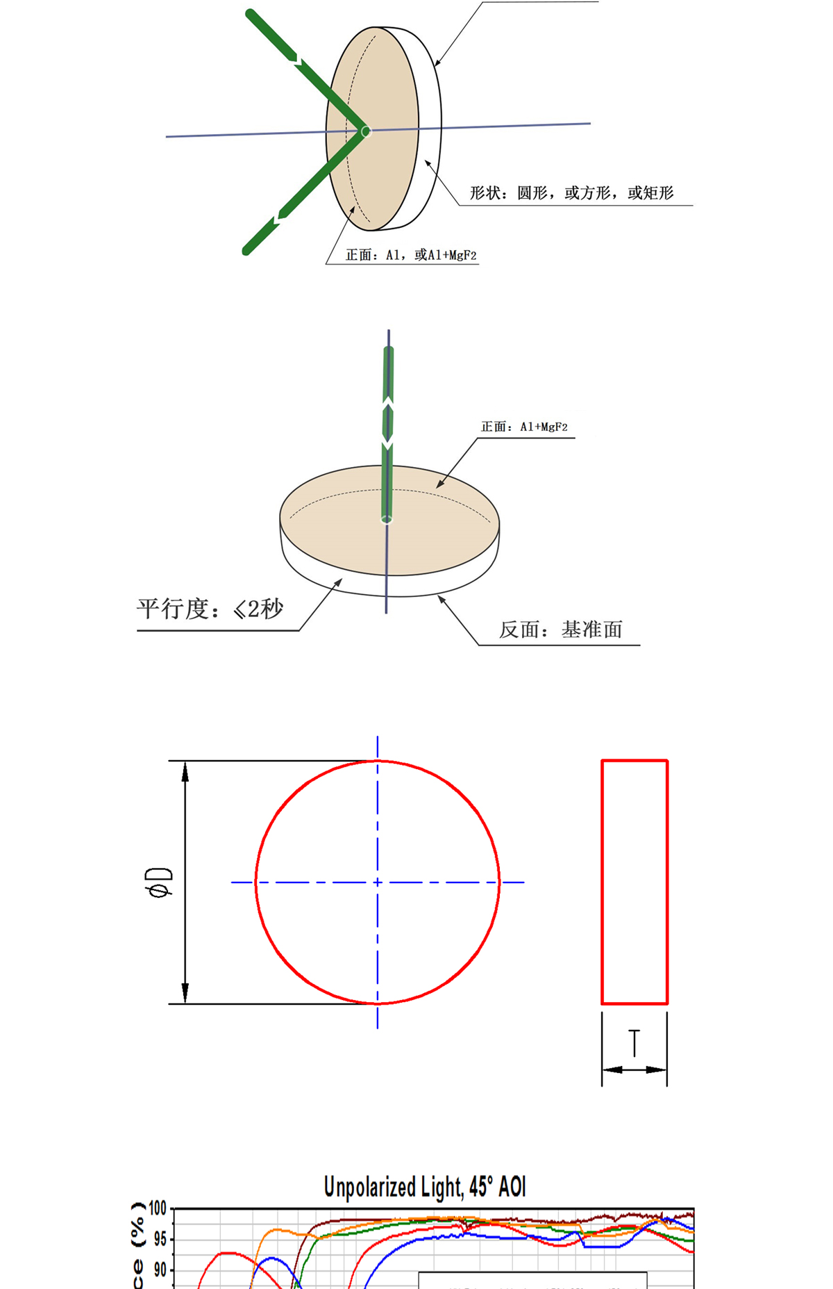 J9国际站(china)集团官网