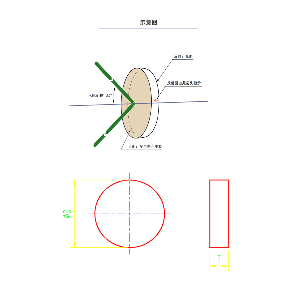 J9国际站(china)集团官网