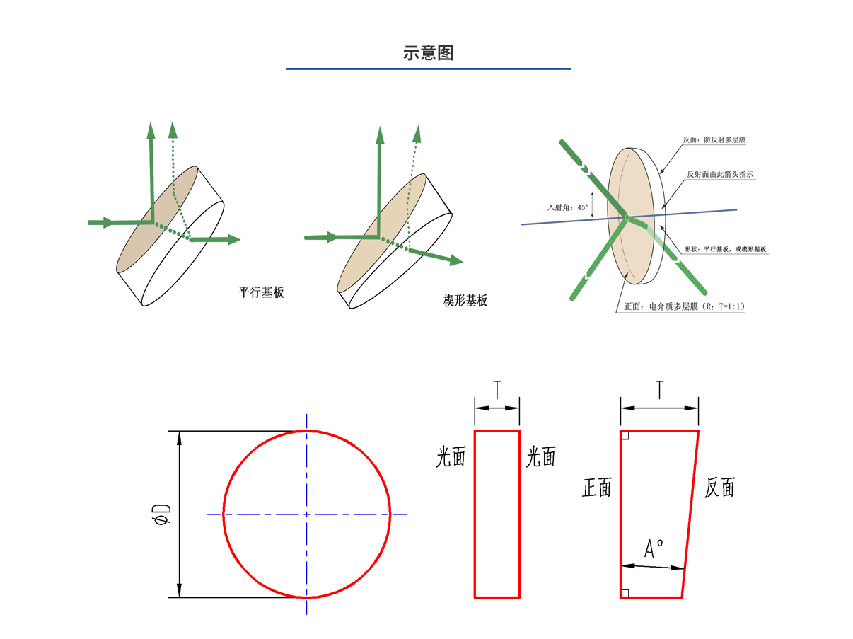 J9国际站(china)集团官网