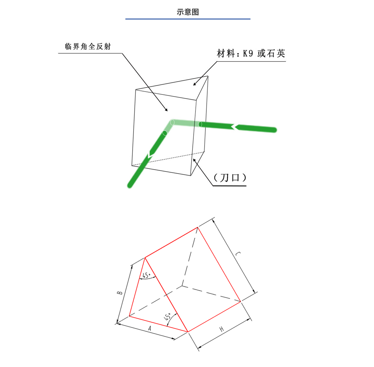J9国际站(china)集团官网
