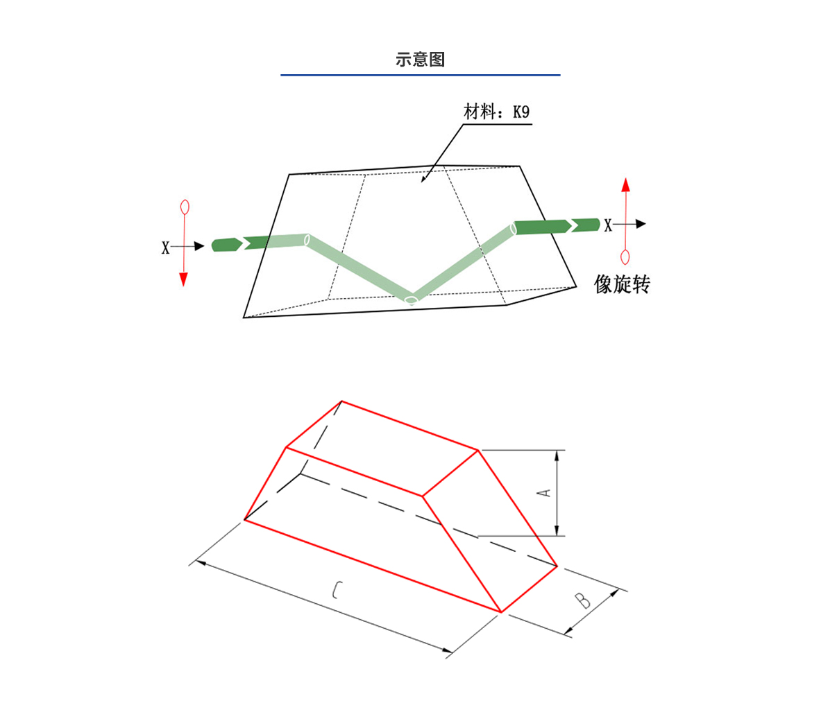 J9国际站(china)集团官网