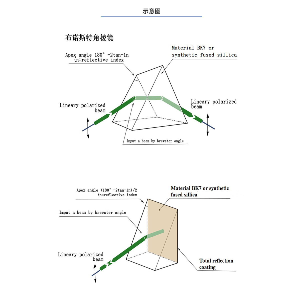 J9国际站(china)集团官网