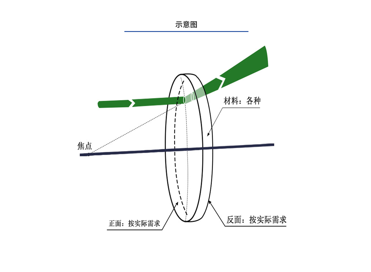 J9国际站(china)集团官网