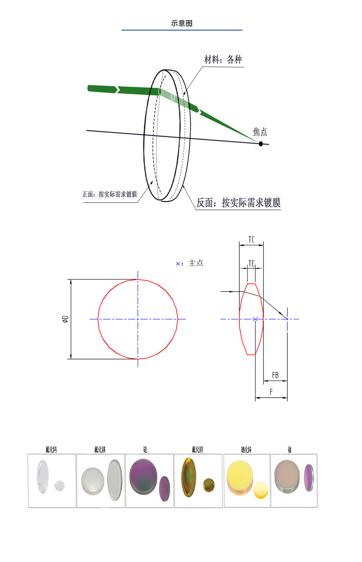 J9国际站(china)集团官网