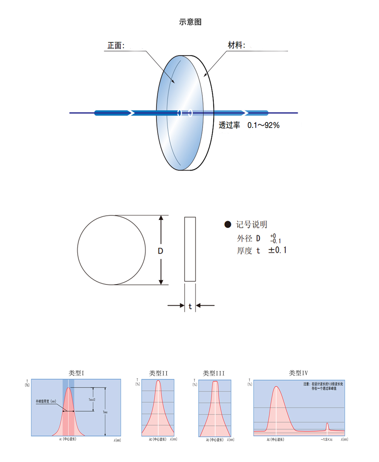 J9国际站(china)集团官网