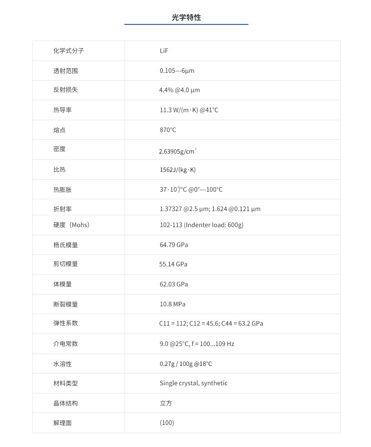 J9国际站(china)集团官网
