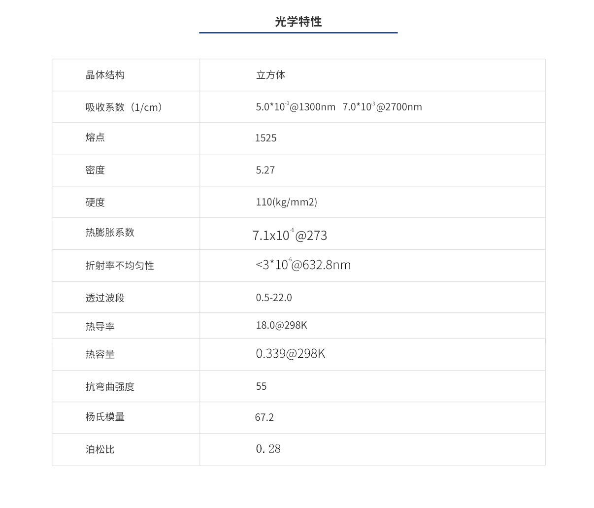 J9国际站(china)集团官网