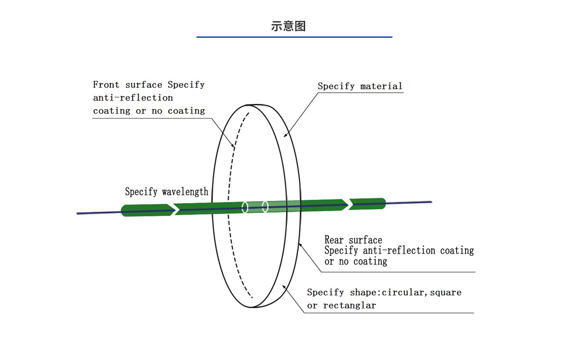 J9国际站(china)集团官网