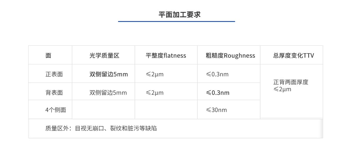 J9国际站(china)集团官网