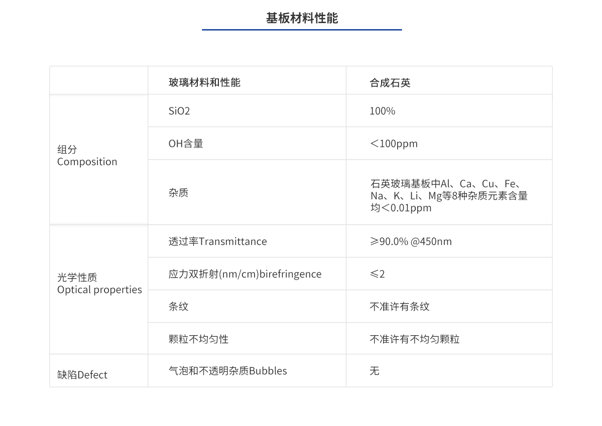 J9国际站(china)集团官网