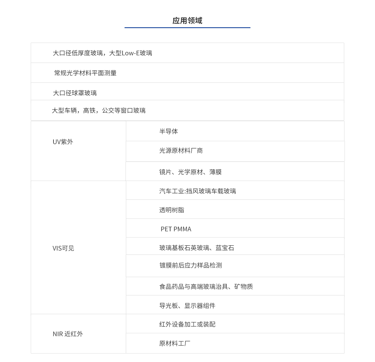 J9国际站(china)集团官网