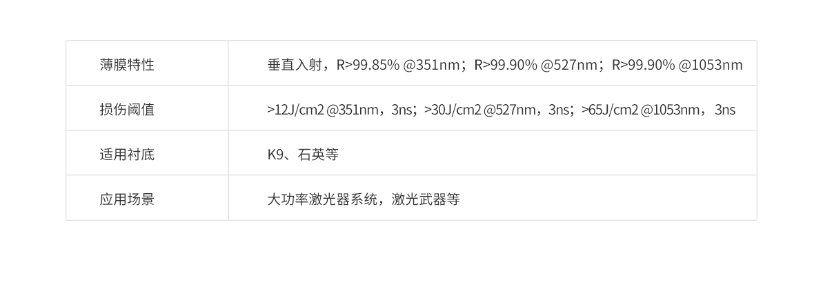 J9国际站(china)集团官网
