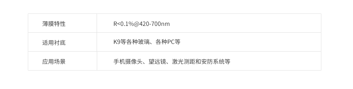 J9国际站(china)集团官网