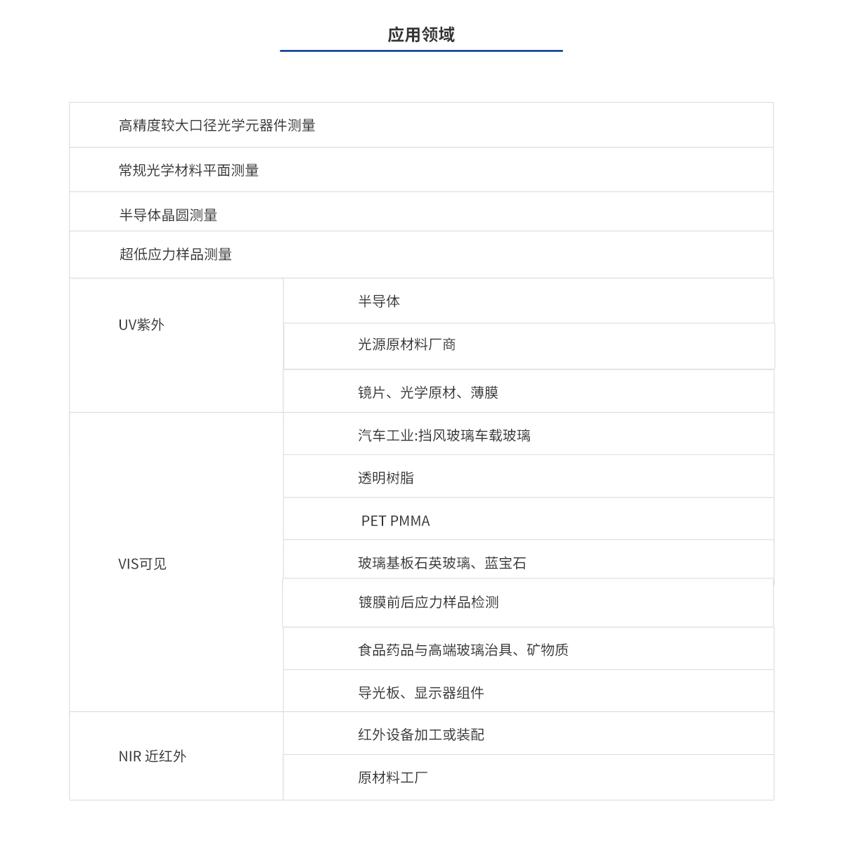 J9国际站(china)集团官网